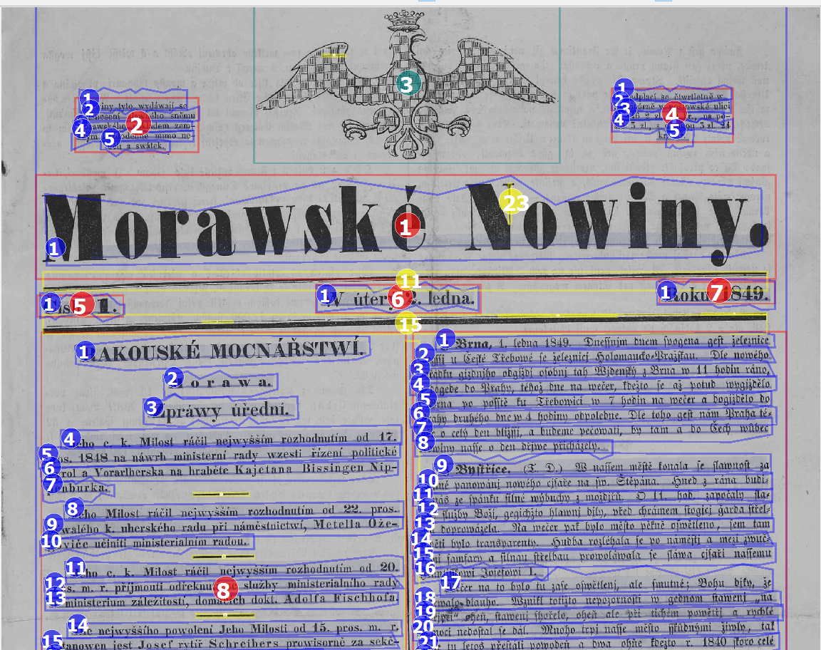Obr. 8 Ukazka segmentacie Moravskych novin 1849 -antikva a fraktura.png