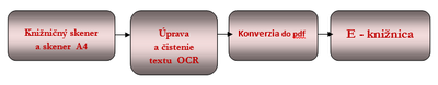 obr2.png obr2.png