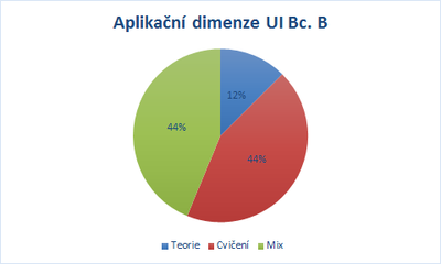 Graf16.png Graf16.png