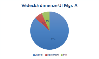 Graf22.png Graf22.png