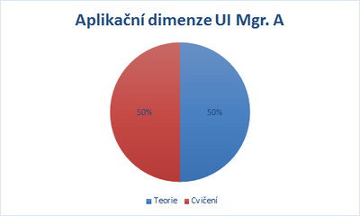 Graf24.png Graf24.png