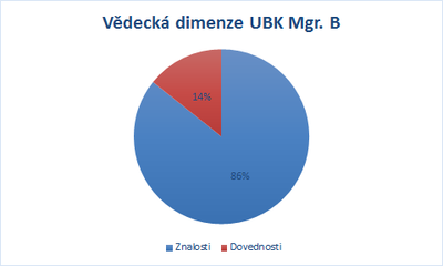 Graf29.png Graf29.png