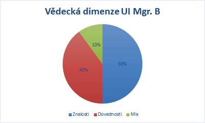 Graf30.png Graf30.png