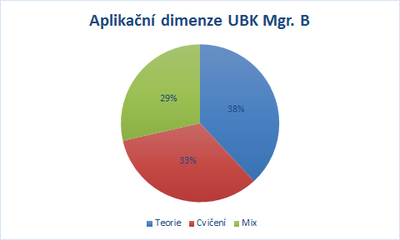 Graf31.png Graf31.png