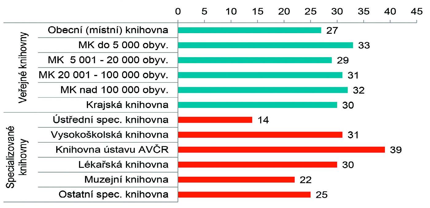 pillerova_img_8.jpg