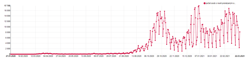 Snímek_obrazovky_2021-04-21_v_12.14.35.png