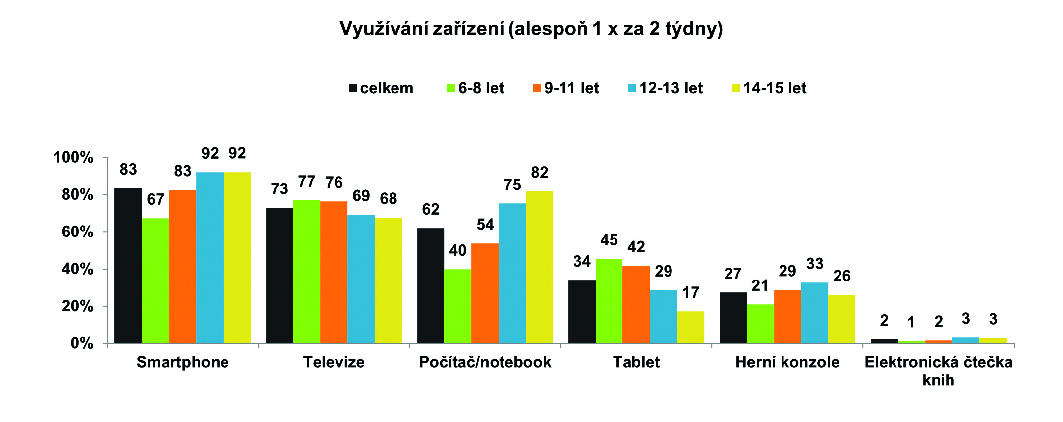 Obrázek1.png