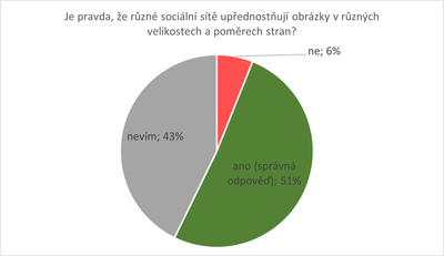graf15.png