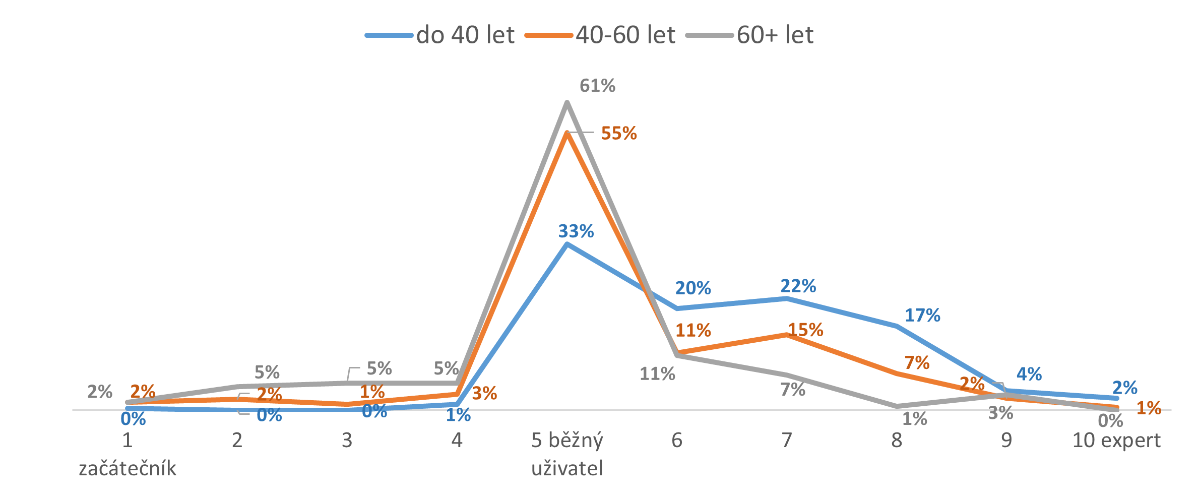 graf3.png