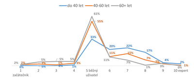 graf3.png
