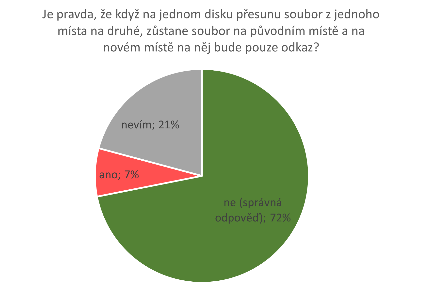 graf5.png