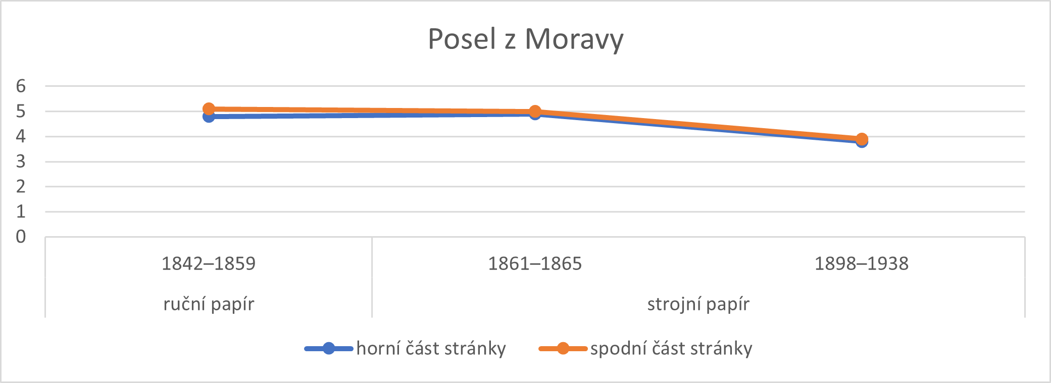 Graf_2.png